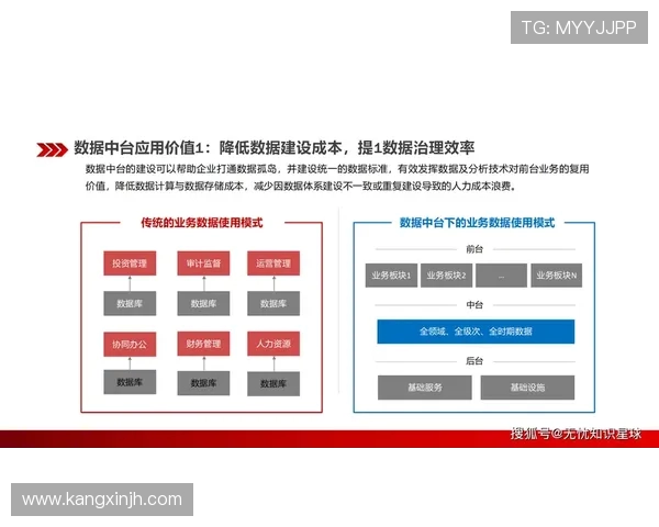 am和vs哪个更好选择适合自己的工具提升工作效率的关键分析